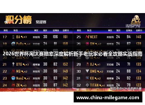 2026世界杯淘汰赛赔率深度解析新手老玩家必看全攻略实战指南 2026世界杯淘汰赛赔率深度解析新手老玩家必看全攻略实战指南