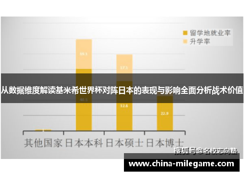 从数据维度解读基米希世界杯对阵日本的表现与影响全面分析战术价值 从数据维度解读基米希世界杯对阵日本的表现与影响全面分析战术价值