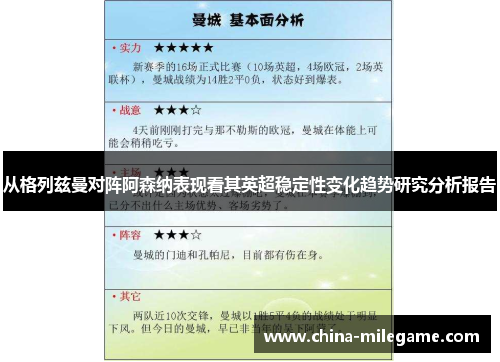从格列兹曼对阵阿森纳表现看其英超稳定性变化趋势研究分析报告 从格列兹曼对阵阿森纳表现看其英超稳定性变化趋势研究分析报告