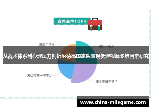 从战术体系到心理压力剖析厄德高国家队表现低迷根源多维因素研究 从战术体系到心理压力剖析厄德高国家队表现低迷根源多维因素研究