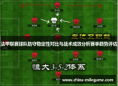 /uploads/images/20260610/fa-jia-lian-sai-qiu-dui-fang-shou-wen-ding-xing-dui-bi-yu-zhan-shu-cheng-xiao-fen-xi-sai-ji-qu-shi-ping-gu.webp
